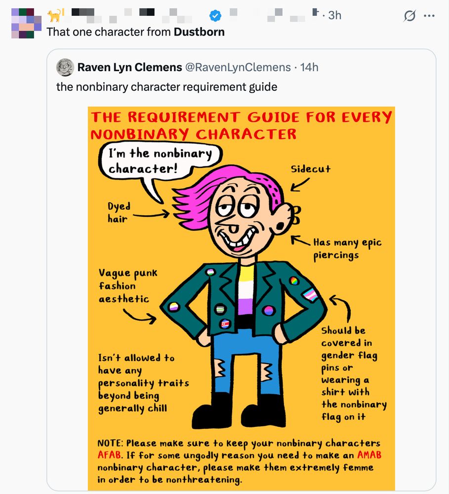 Bigoted and hackneyed illustrated of a non-binary character, labelled "The requirement guide for every nonbinary character". The character has purple hair, sidecut, "punk fashion aesthetic", and the description is highly stereotypical and negatively biased.