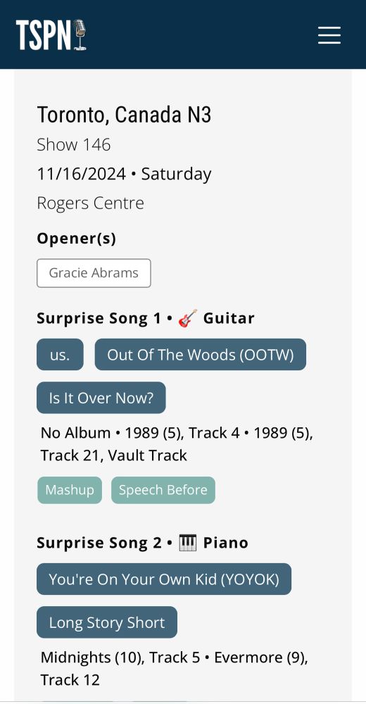 TSPN:
Toronto, Canada N3
Show 146
11/16/2024 • Saturday
Rogers Centre
Opener(s)
Gracie Abrams
Surprise Song 1 • & Guitar
uS.
Out Of The Woods (OOTW)
Is It Over Now?
No Album • 1989 (5), Track 4 • 1989 (5), Track 21, Vault Track
Mashup
Speech Before
Surprise Song 2 • W Piano
You're On Your Own Kid (YOYOK)
Long Story Short
Midnights (10), Track 5 • Evermore (9),
Track 12