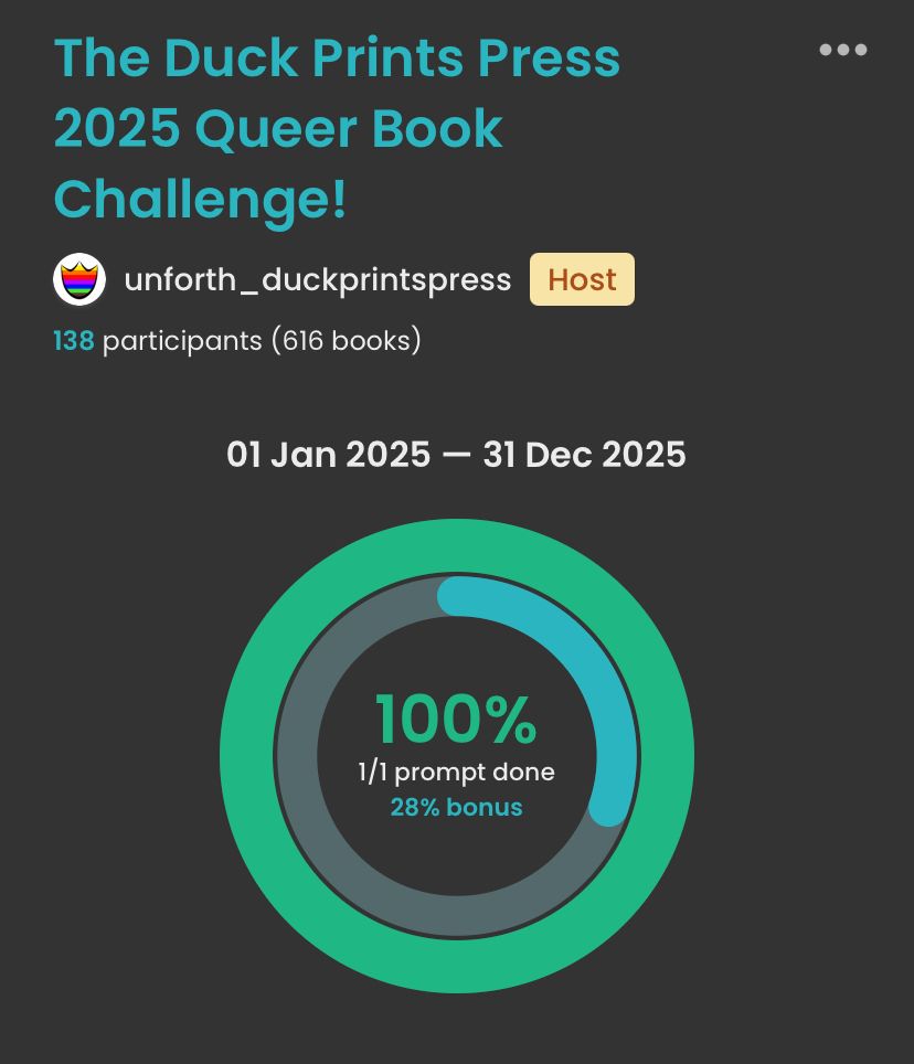 Screenshot from Storygraph which reads: The Duck Prints Press 2025 Queer Book Challenge! The host is Unforth_duckprintspress, there are 138 participants, 616 books, running Jan 1 to Dec 31 2025. There’s a donut graph that shows the challenge is 100% complete and 28% of the bonus challenges are complete. 