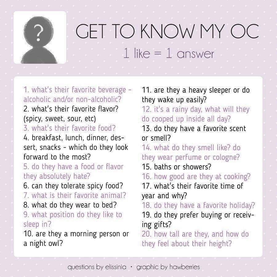 Get to know my OC game! 1 like = answer one question.