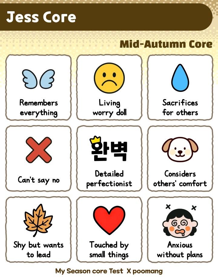 The results of a silly quiz called " My season core test x Poomang". The results show your season and a 3 by 3 grid of aspects of your personality with little cartoon drawings. One of mine is Living Worry Doll.