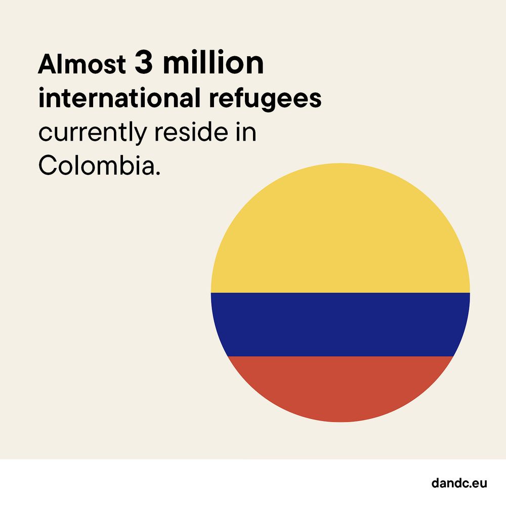 Text states: "Almost 3 million international refugees currently reside in Colombia." A circle is designed with the colors of the Colombian flag, yellow, blue, and red.