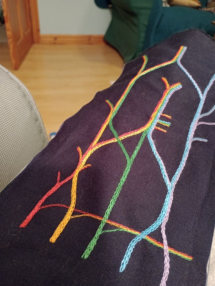 A completed embroidery of the brachial plexus, the network of nerves that supplies the upper limb. Each spinal nerve has been embroidered in a different colour to show the spinal levels contributing to each branch.