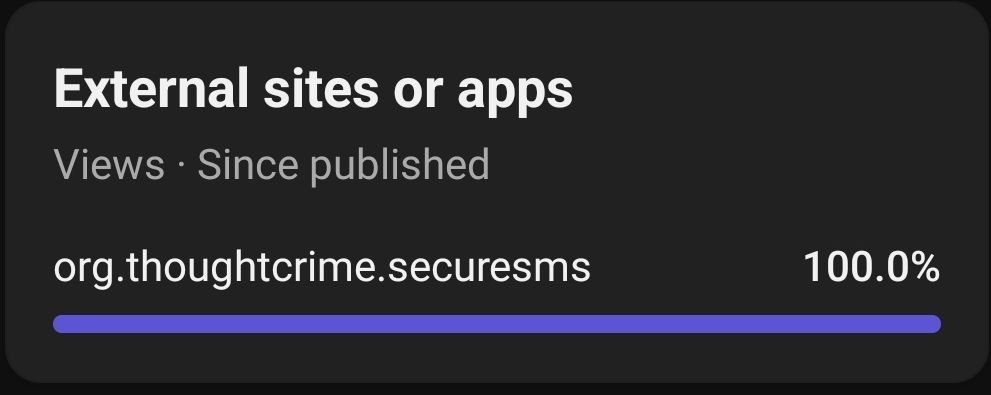 YouTube analytics showing views coming from org.thoughtcrime.securesms, which i am pretty sure is signal