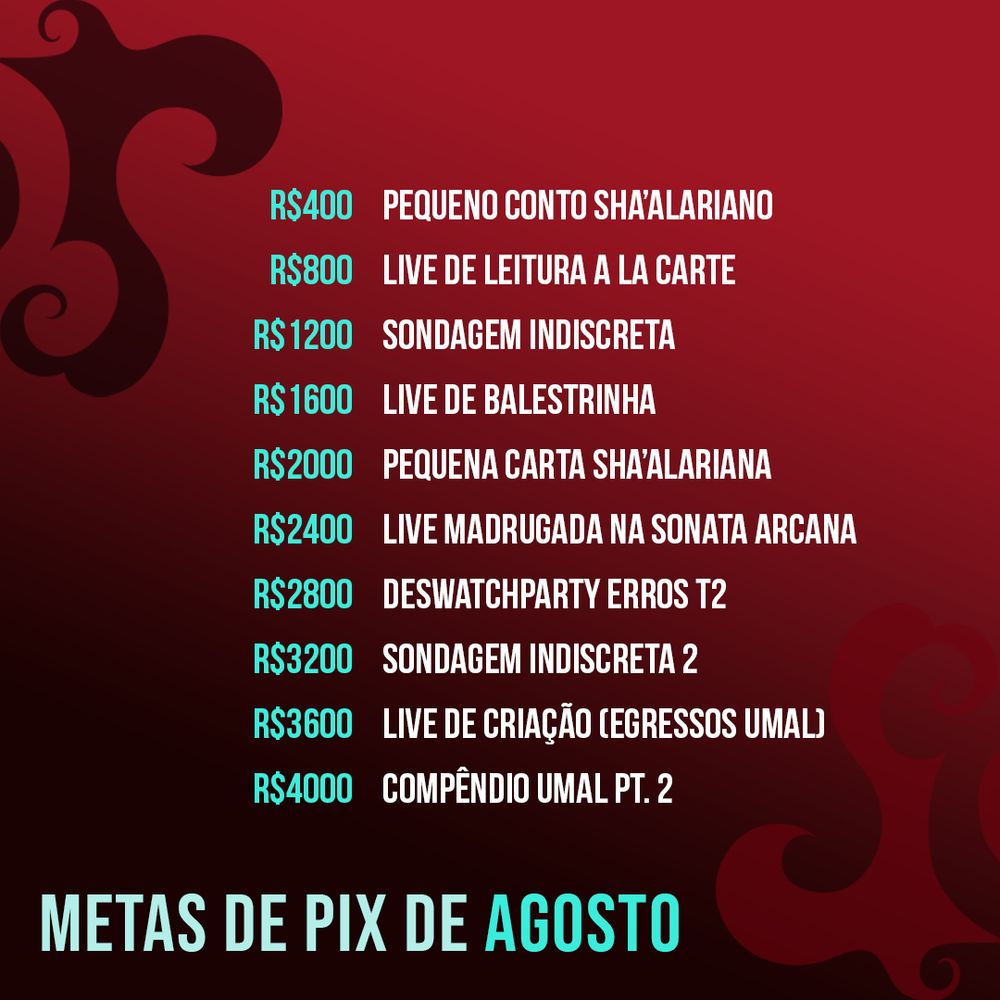 Metas de Pix de Agosto:

400 - Pequeno Conto Sha'alariano
800 - Live de Leitura A La Carte 
1200 - Sondagem Indiscreta
1600 - Live de Balestrinha
2000 - Pequena Carta
2400 - Live Madrugada na Sonata Arcana
2800 - Deswatchparty Erros T2
3200 - Sondagem Indiscreta 2
3600 - Live de Criação (Egressos UMaL)
4000 - Compêndio UMaL pt. 2 