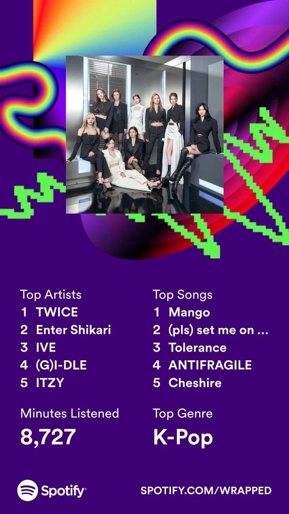 Spotify top artists: Twice, enter Shikari, IVE, (G)I-DLE, ITZY

Spotify top songs: Mango, (pls) set me on fire, Tolerance, ANTIFRAGILE, Cheshire