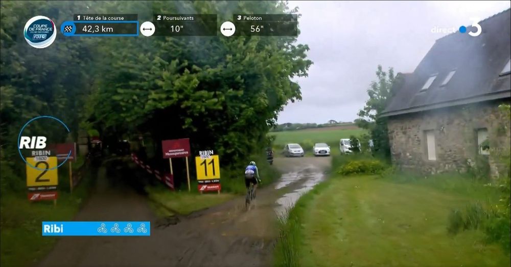 Cyclisme | L'erreur de parcours irréelle de Bastien Tronchon sur le Tro Bro Leon - FFL