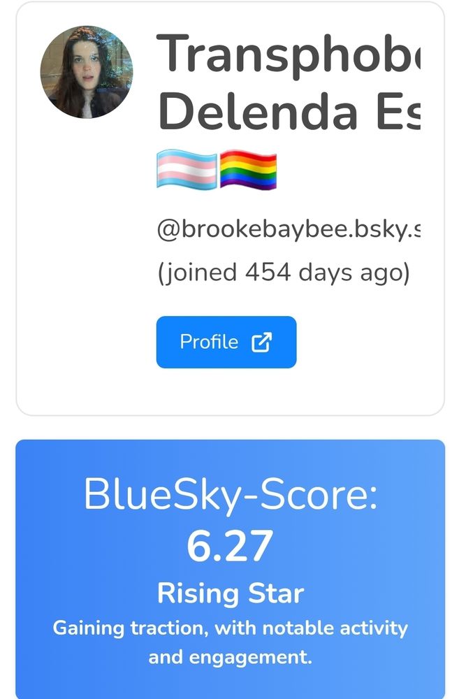 My (@brookebaybee.bsky.social) "BlueSky-Score" of 6.27 which conveys "Rising Star" status with the descriptor "Gaining traction, with notable activity and engagement"