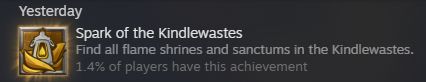 Achievement for the game Enshrouded,
The image reads:

Yesterday
Spark of the Kindlewastes
Find all flame shrines and sanctums in the Kindlewastes
1.4% of players have this achievement