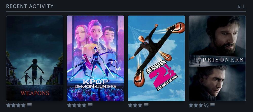 Letterboxd screen cap

Recent Activity

Weapons (2025): 4 Stars
Kpop Demon Hunters (2025): 4 Stars
The Naked Gun 2 1/2: The Smell of Fear (1991): 3 Stars
Prisoners (2013): 3.5 Stars