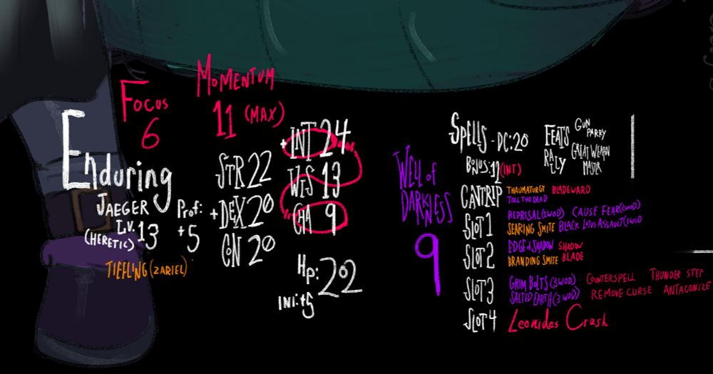 Enduring's Stats:

Jaeger Level 13 (Heretic Subclass)
Tiefling (Zariel) - FOCUS 6, MOMENTUM 11
STR: 22
DEX: 20
CON: 20
INT: 24
WIS: 13
CHA: 9
HP: 202
Initiative: +5

WELL OF DARKNESS: 9 
SPELLS DC: 20
SPELL BONUS: +12

FEATS: Gun Parry, Rally, Great Weapon Master

And an extensive spell list with too many spells to list. 