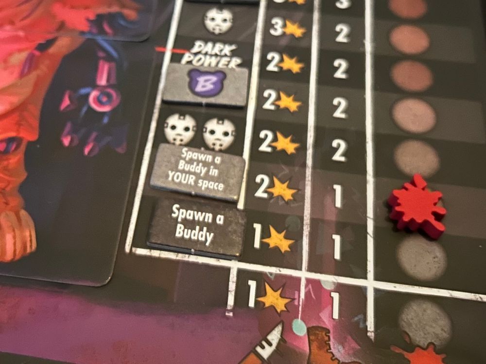 The main feature of Billy is that he has Buddy minions that spawn. I started with one and after a couple kills and some bad luck with the random Bloodlust events (which I love btw) I had 3 to deal with.