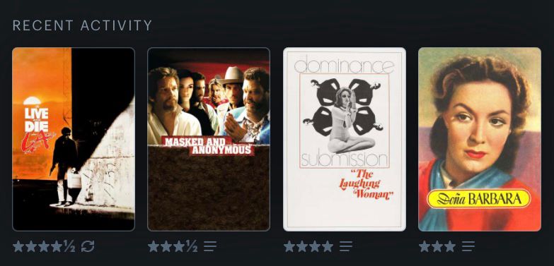 Four most recently watched films: the sleazy action packed To Live and Die in LA (1985), the critically panned Bob Dylan written satirical drama Masked and Anonymous (2003), Italian giallo feminist insanity Femina Ridens (1969), and classic Mexican romantic drama with some witchcraft thrown in Doña Bárbara (1943)