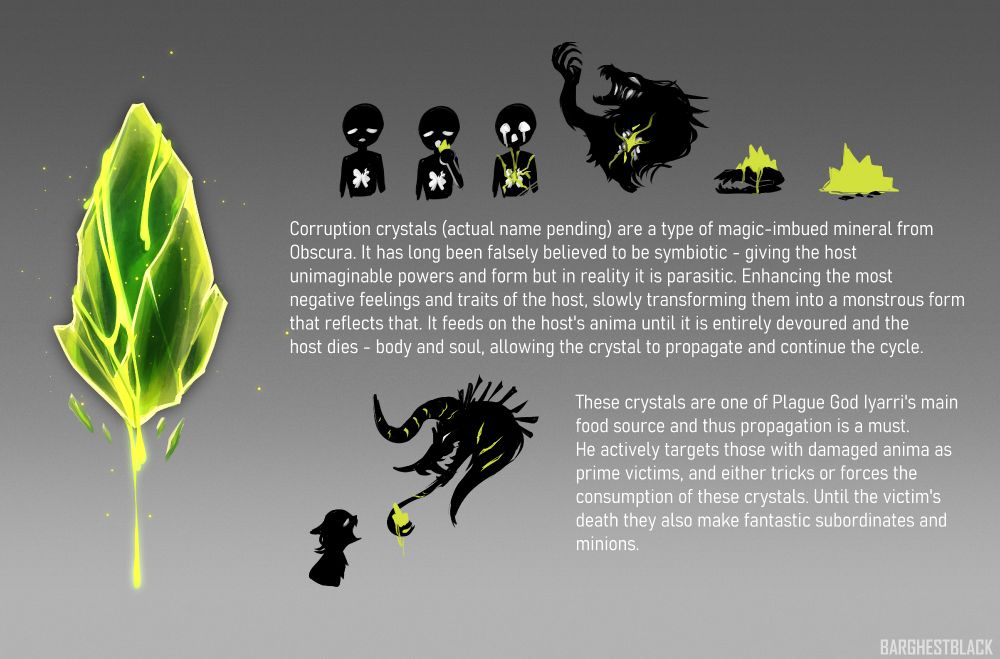 Diagram showing a glowing green crystal. To the right of it is shows the progression of what happens to someone when the crystal is consumed. Text reads: "Corruption crystals (actual name pending) are a type of magic-imbued mineral from Obscura. It has long been falsely believed to be symbiotic - giving the host unimaginable powers and form but in reality it is parasitic. Enhancing the most negative feelings and traits of the host, slowly transforming them into a monstrous form that reflects that. It feeds on the host's anima until it is entirely devoured and the host dies - body and soul, allowing the crystal to propagate and continue the cycle."

Below it is a dragon feeding a crystal to another silhouette individual with text that says "These crystals are one of Plague God Iyarri's main food source and thus propagation is a must. He actively targets those with damaged anima as prime victims, and either tricks or forces the consumption of these crystals. Until the victim's death they also make fantastic subordinates and minions."