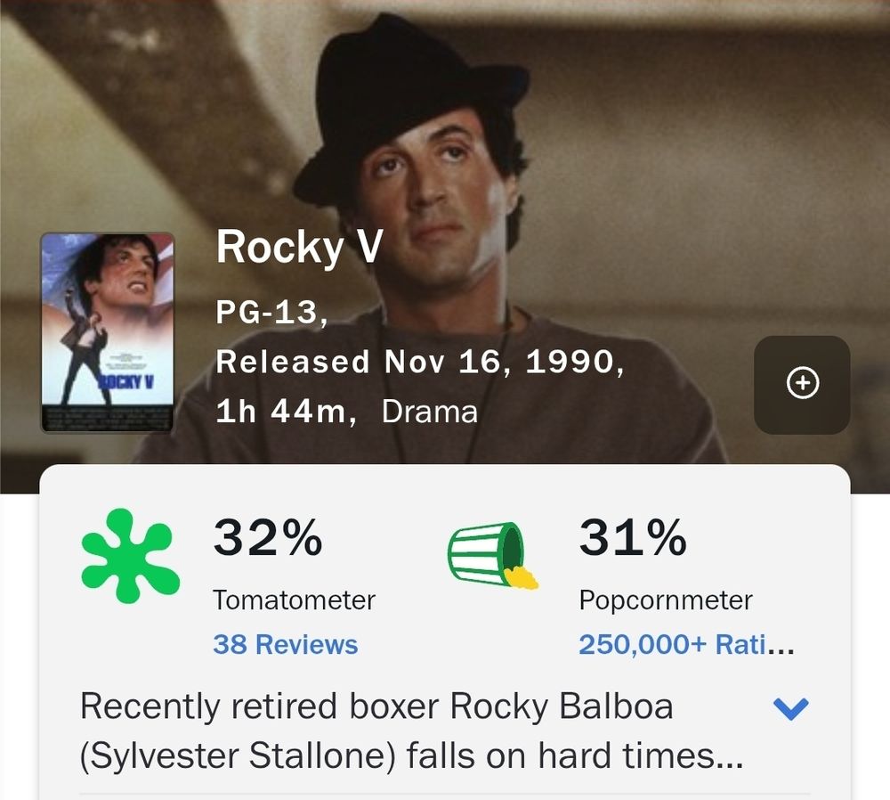 Rocky V, which has a Rotten Tomatoes score of 32%