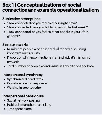 chart from paper on the 4 types of social connection in research to date