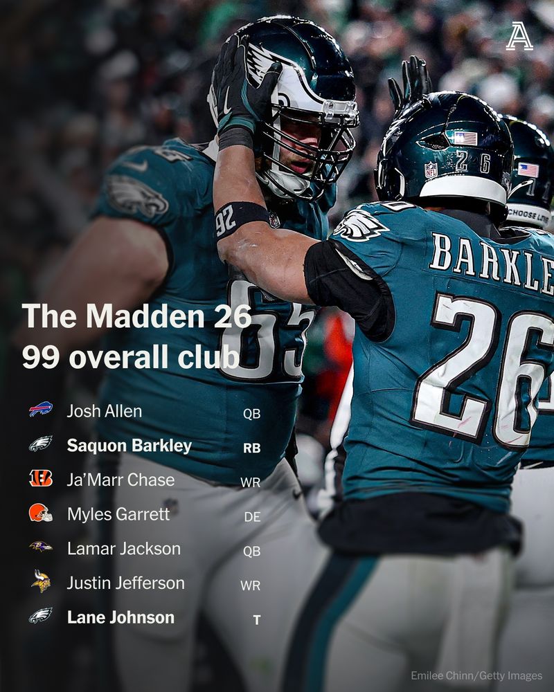 theathletic.com on Bluesky
