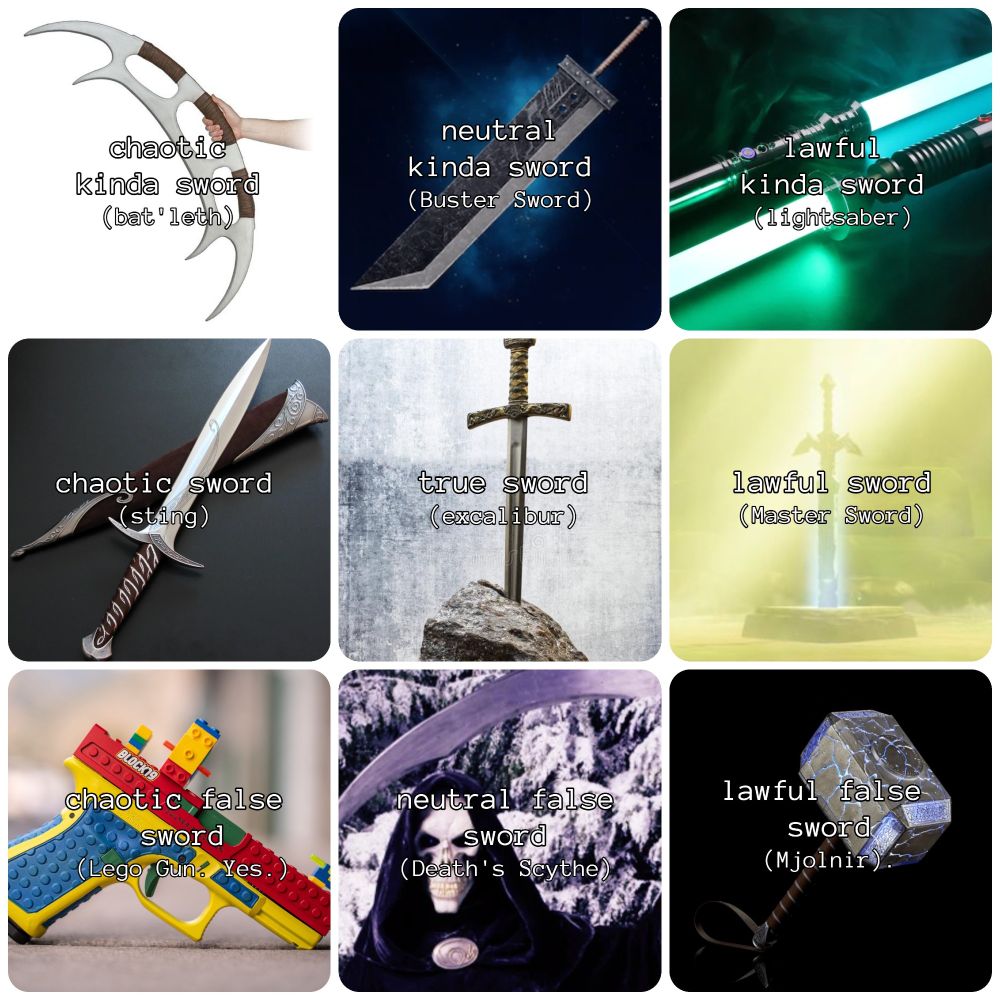 An alignment chart meme with swords
Chaotic Kinda Sword - A Ba'tleth from Star Trek, Neutral Kinda Sword - The Buster Sword from FF7, Lawful kinda sword - a light saber from star wars
Chaotic Sword - Sting from Lord of the Rings, True Sword - Excalibur, Lawful Sword - The Master Sword from Legend of Zelda
Chaotic False sword - a lego gun, neutral false word - Death's Scythe and lawful false sword - Mjoilnir