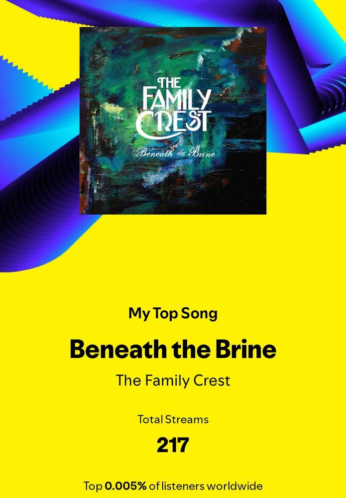 My top song was Beneath the Brine by the Family Crest, streamed 217 times.