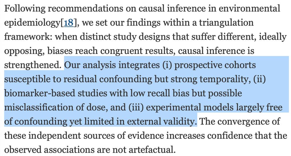 Following recommendations on causal inference in environmental epidemiology[18], we set our findings within a triangulation framework: when distinct study designs that suffer different, ideally opposing, biases reach congruent results, causal inference is strengthened. Our analysis integrates (i) prospective cohorts susceptible to residual confounding but strong temporality, (ii) biomarker-based studies with low recall bias but possible misclassification of dose, and (iii) experimental models largely free of confounding yet limited in external validity. The convergence of these independent sources of evidence increases confidence that the observed associations are not artefactual.