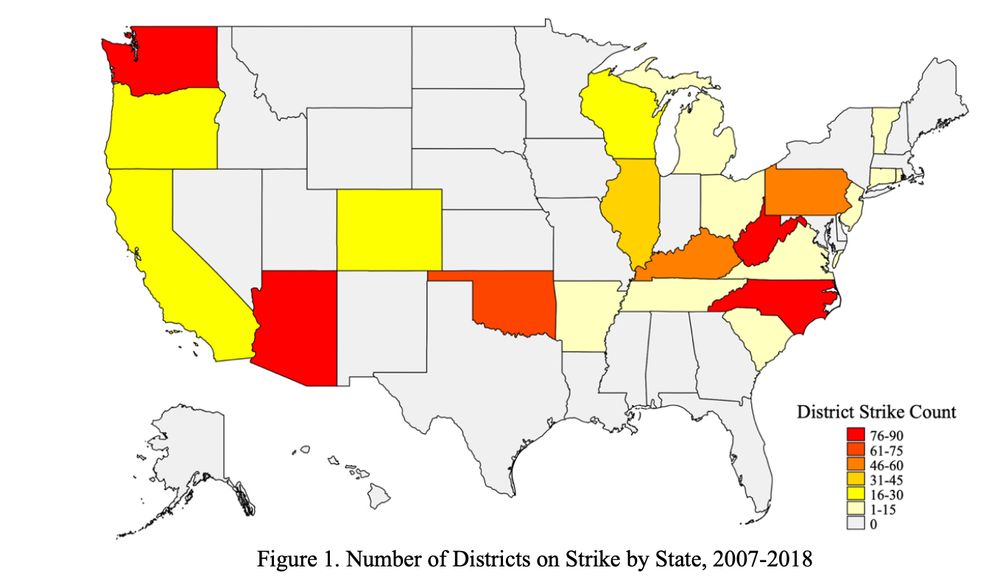 A U.S. map titled "Number of Districts on Strike by State, 2007–2018." States are shaded according to the number of districts that experienced teacher strikes. Red indicates the highest count (76–90), found in states like North Carolina and Washington. Orange and yellow indicate intermediate strike counts, while white or light gray represents states with no strikes. A color legend on the right explains the shading scale.