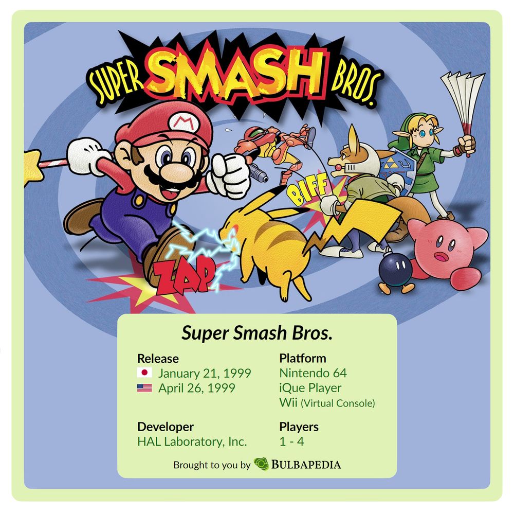 Promotional art of Super Smash Bros featuring several nintendo characters fighting.