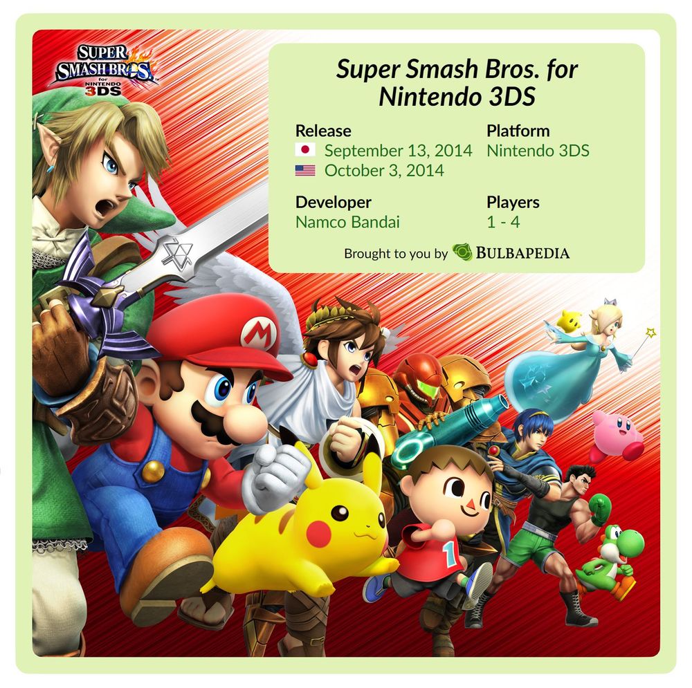 Box artwork of Super Smash Bros. for Nintendo 3DS