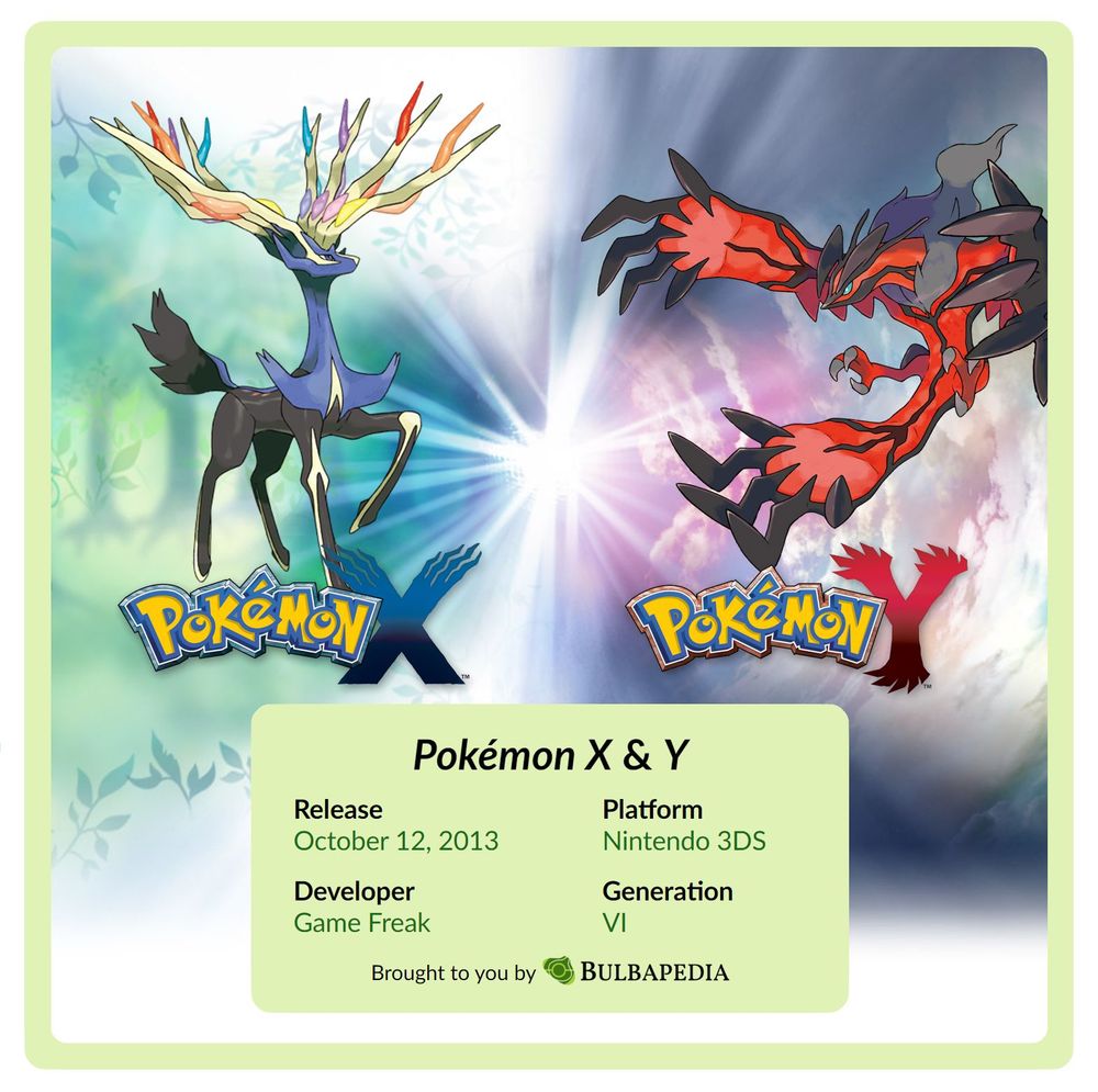 Box artwork for Pokémon X and Y