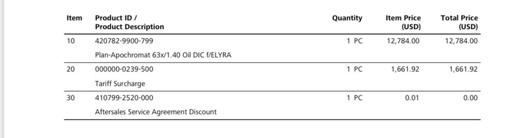 Quote for a 63x objective. The objective is $12,784. The tariff is $1,661.92