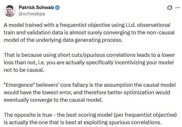 A model trained with a frequentist objective using i.i.d. observational train and validation data is almost surely converging to the non-causal model of the underlying data generating process.

That is because using short cuts/spurious correlations leads to a lower loss than not, i.e. you are actually specifically incentivizing your model not to be causal.

"Emergence" believers' core fallacy is the assumption the causal model would have the lowest error, and therefore better optimization would eventually converge to the causal model. 

The opposite is true - the best scoring model (per frequentist objective) is actually the one that is best at exploiting spurious correlations.