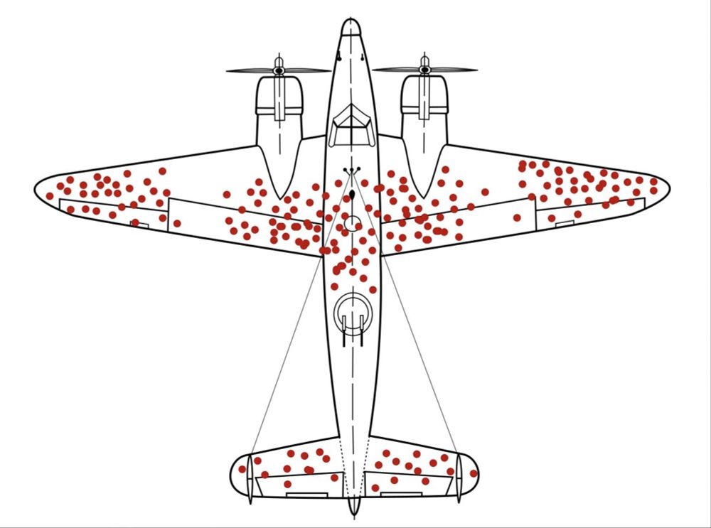 picture of an airplane indicating survivorship bias