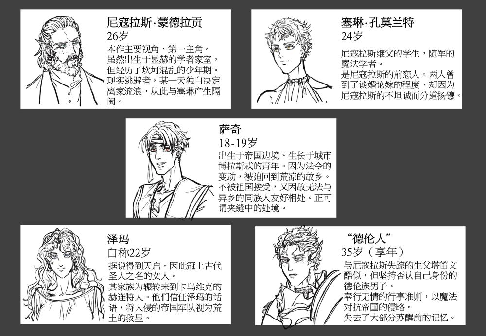 Character bio of the five main characters of the novel Mondragon.