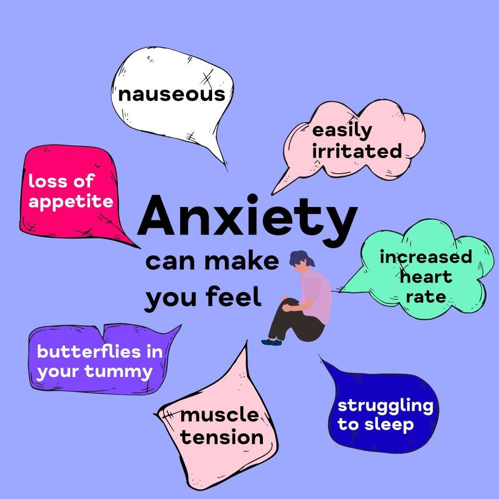 Image titled “Anxiety can make you feel” with a seated person in the centre looking down, surrounded by speech bubbles listing symptoms of anxiety: “nauseous”, “loss of appetite”, “easily irritated”, “increased heart rate”, “Butterflies in your tummy”, “muscle tension”, and “struggling to sleep”. The background is light purple with colourful, comic-style speech bubbles.