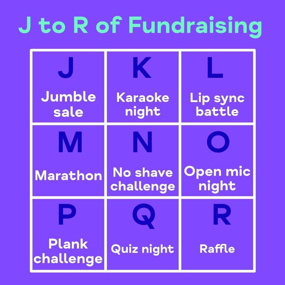 A purple infographic titled "J to R of Fundraising" featuring a 3x3 grid with fundraising ideas for each letter from J to R. The grid includes: J for Jumble sale, K for Karaoke night, L for Lip sync battle, M for Marathon, N for No shave challenge, O for Open mic night, P for Plank challenge, Q for Quiz night, and R for Raffle.
