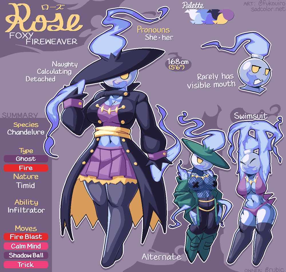 ref sheet of an anthro Chandelure character.
