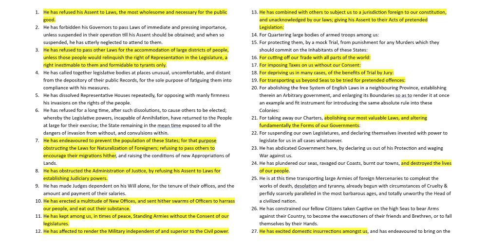 Screenshot of a list of the 27 specific grievances against King George III in the Declaration of Independence. Donald Trump has committed at least 15 of them in whole or in part, highlighted in yellow and listed below:
"1.	He has refused his Assent to Laws, the most wholesome and necessary for the public good.
2.	He has refused to pass other Laws for the accommodation of large districts of people, unless those people would relinquish the right of Representation in the Legislature, a right inestimable to them and formidable to tyrants only.
3.	He has endeavoured to prevent the population of these States; for that purpose obstructing the Laws for Naturalization of Foreigners; refusing to pass others to encourage their migrations hither (partial offense)
4.	He has obstructed the Administration of Justice, by refusing his Assent to Laws for establishing Judiciary powers.
5.	He has erected a multitude of New Offices, and sent hither swarms of Officers to harrass our people, and eat out their substance.
6.	He has kept among us, in times of peace, Standing Armies without the Consent of our legislatures.
7.	He has affected to render the Military independent of and superior to the Civil power.
8.	He has combined with others to subject us to a jurisdiction foreign to our constitution, and unacknowledged by our laws; giving his Assent to their Acts of pretended Legislation:
9.	For cutting off our Trade with all parts of the world:
10.	For imposing Taxes on us without our Consent:
11.	For depriving us in many cases, of the benefits of Trial by Jury:
12.	For transporting us beyond Seas to be tried for pretended offences:
13.	(Partial offense), abolishing our most valuable Laws, and altering fundamentally the Forms of our Governments:
14.	(Partial offense), and destroyed the lives of our people.
15.	He has excited domestic insurrections amongst us, and (partial offense)"