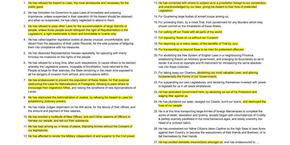 Screenshot of a list of the 27 specific grievances against King George III in the Declaration of Independence. Donald Trump's regime has committed at least 16 of them in whole or in part, highlighted in yellow and listed below:
"1. He has refused his Assent to Laws, the most wholesome and necessary for the public good.
2. He has refused to pass other Laws for the accommodation of large districts of people, unless those people would relinquish the right of Representation in the Legislature, a right inestimable to them and formidable to tyrants only.
3. He has endeavoured to prevent the population of these States; for that purpose obstructing the Laws for Naturalization of Foreigners; refusing to pass others to encourage their migrations hither [Partial]
4. He has obstructed the Administration of Justice, by refusing his Assent to Laws for establishing Judiciary powers.
5. He has erected a multitude of New Offices, and sent hither swarms of Officers to harrass our people, and eat out their substance.
6. He has kept among us, in times of peace, Standing Armies without the Consent of our legislatures.
7. He has affected to render the Military independent of and superior to the Civil power.
8. He has combined with others to subject us to a jurisdiction foreign to our constitution, and unacknowledged by our laws; giving his Assent to their Acts of pretended Legislation:
9. For cutting off our Trade with all parts of the world:
10. For imposing Taxes on us without our Consent:
11. For depriving us in many cases, of the benefits of Trial by Jury:
12. For transporting us beyond Seas to be tried for pretended offences:
13. [Partial], abolishing our most valuable Laws, and altering fundamentally the Forms of our Governments:
14. He has abdicated Government here, by declaring us out of his Protection and waging War against us.
15. [Partial], and destroyed the lives of our people.
16. He has excited domestic insurrections amongst us [Partial]"