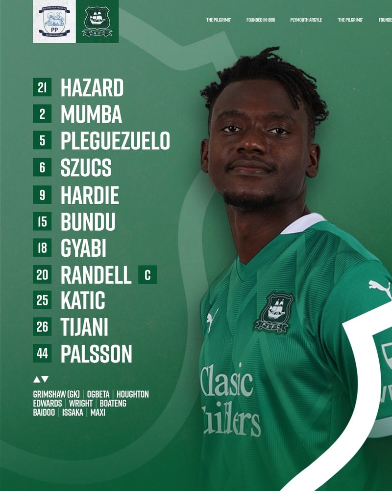 A graphic showing the Argyle team to face Preston. There is a cutout of Mustapha Bundu on the right. The team is: 21 Hazard, 2 Mumba, 5 Pleguezuelo, 6 Szucs, 9 Hardie, 15 Bundu, 18 Gyabi, 20 Randell (captain), 25 Katic, 26 Tijani, 44 Palsson.