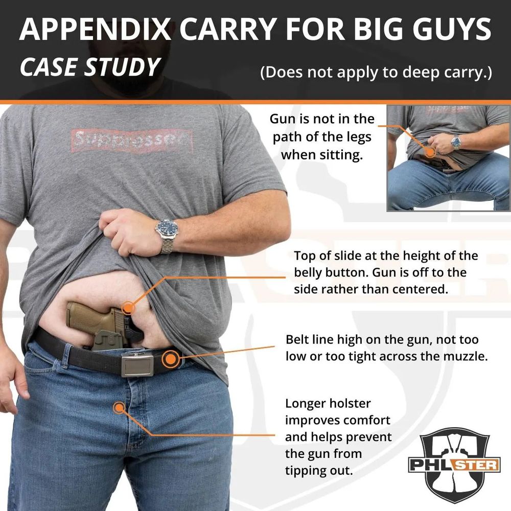 info on how to appendix carry a gun for big guys