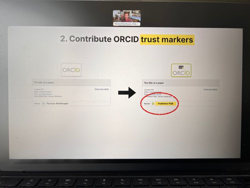 Screen shot of a presentation that says 2. Contribute ORCID trust markers and a graphic that depicts data added to an ORCID record by a trusted organization.