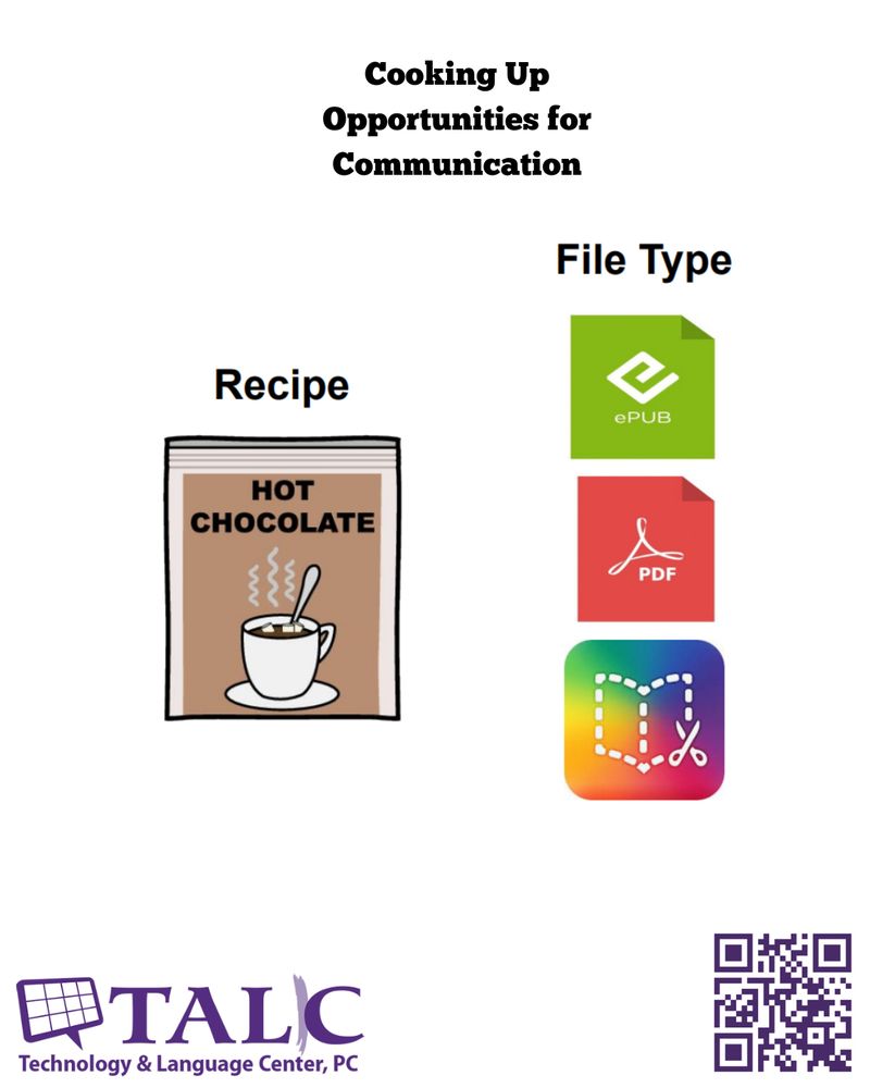 Graphic reads, "Cooking up opportunities for communication" and has a graphic of a hot chocolate recipe in various file types including PDF, ePub (for e-readers) and Book Creator.
