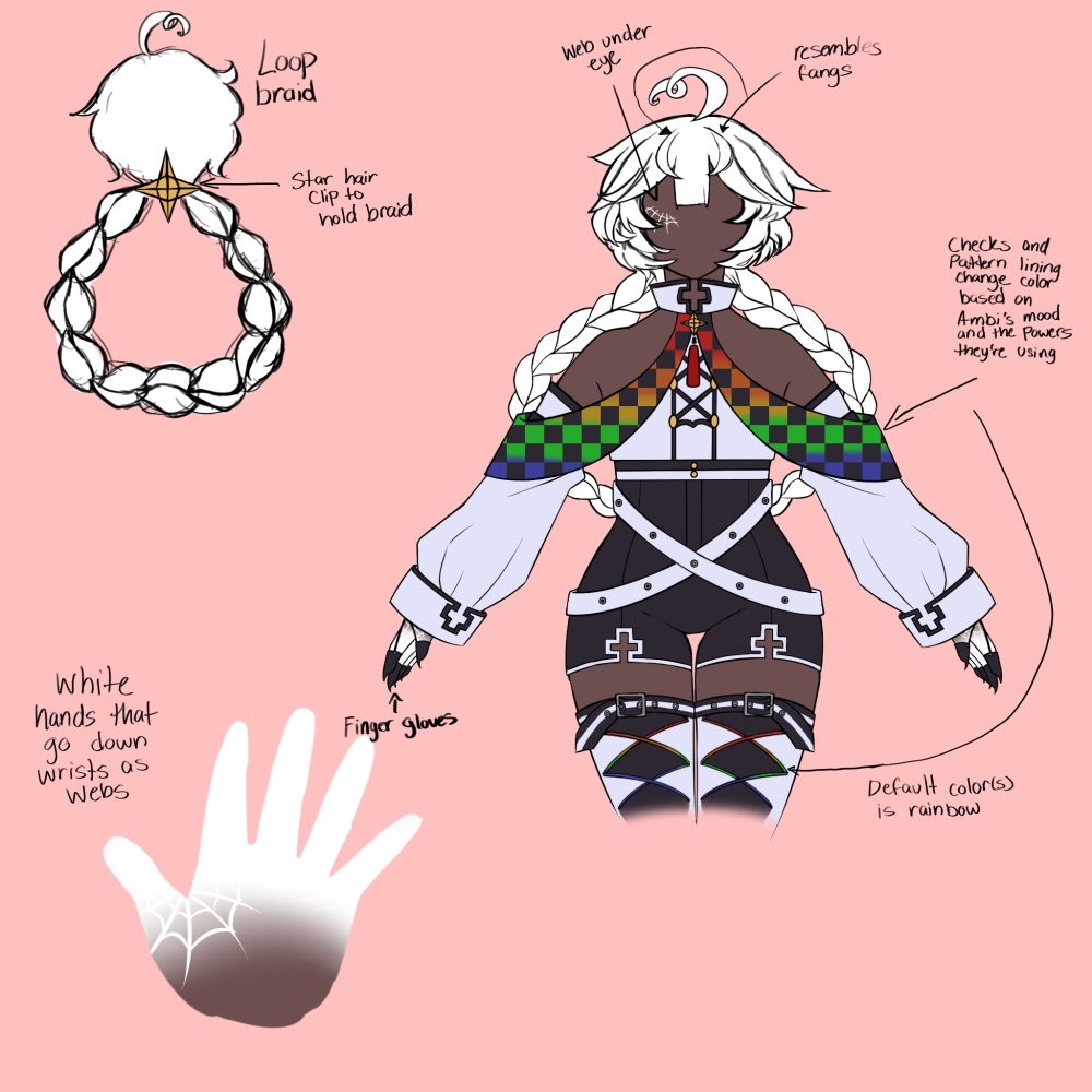 Ambi ref (rough)