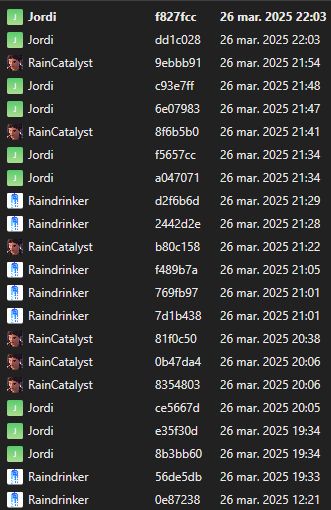 Molts commits fets el 26 de Març de 2025, relativament seguits.