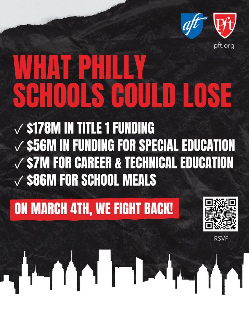 Graphic featuring the Philly skyline and PFT and AFT logos with text reading: What Philly schools could lose 

$178M in Title 1 funding
$56M in funding for special education
$7M for career & technical education
$86M for school meals

On March 4th, we fight back! 