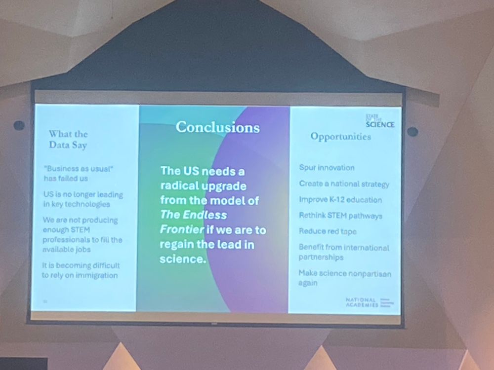 Conclusion slide that the US needs a radical upgrade of its model for supporting and conducting scientific research 