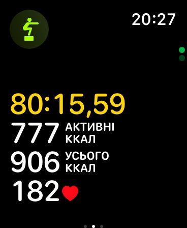 фітнес-трекер показує 777 калорій