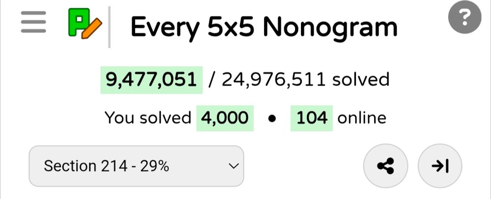9,477,051 / 24,976,511
You solved 4,000