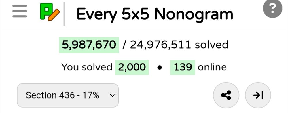 Every 5x5 Nonogram
5,987,670 out of 24,976,511 solved
You solved 2,000