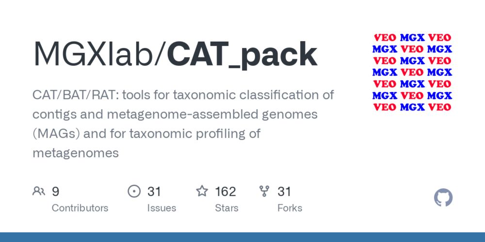 GitHub - MGXlab/CAT_pack: CAT/BAT/RAT: tools for taxonomic classification of contigs and metagenome-assembled genomes (MAGs) and for taxonomic profiling of metagenomes