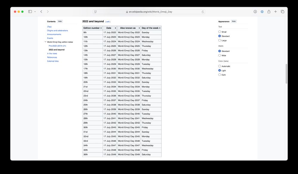 Same page showing a table of World Emoji dates up to and including 2049 (always July 17)